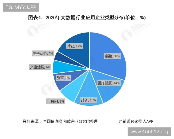 探索葡京会的历史、发展与未来趋势分析